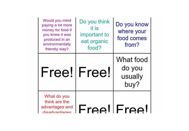 Organic Food Questions