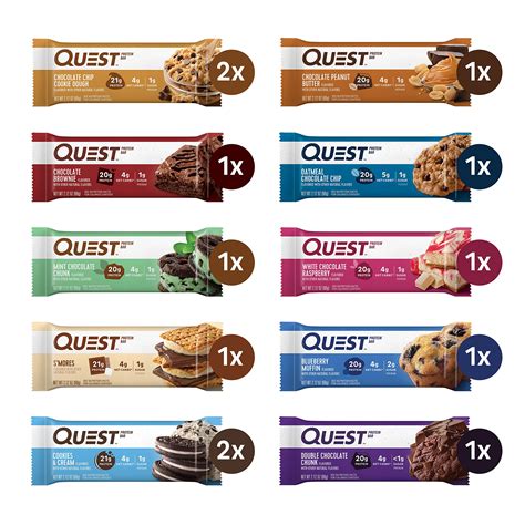 Quest Protein Bar Authenticity