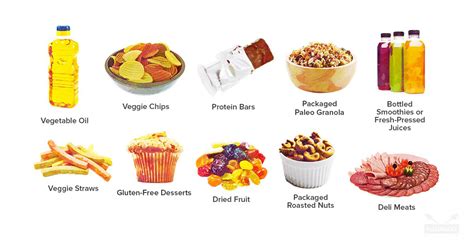 Counterfeit health foods