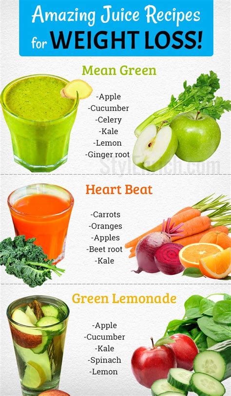 Health Drink Ingredients