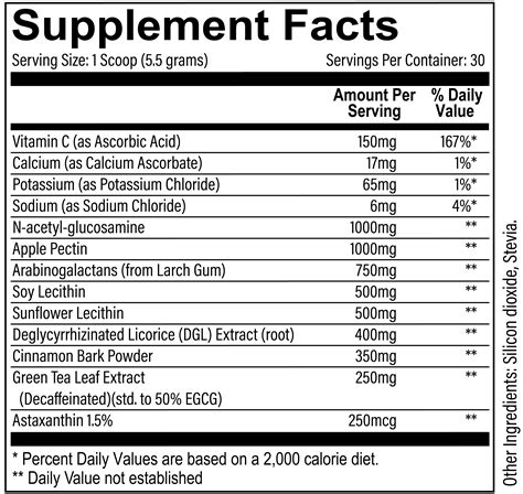 Health Supplement Ingredients