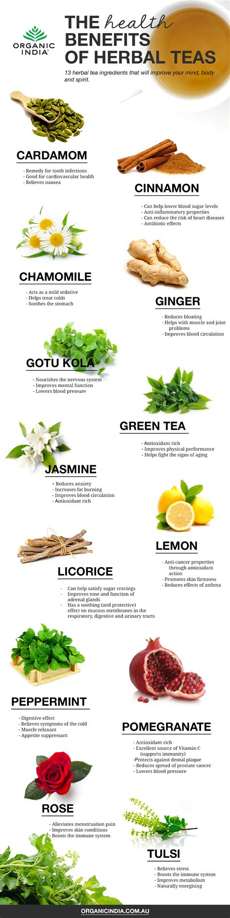 Herbal tea ingredients