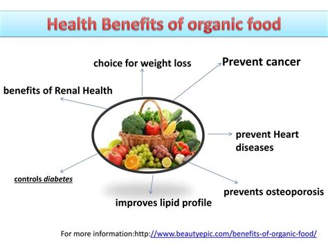 Organic Food Health Benefits