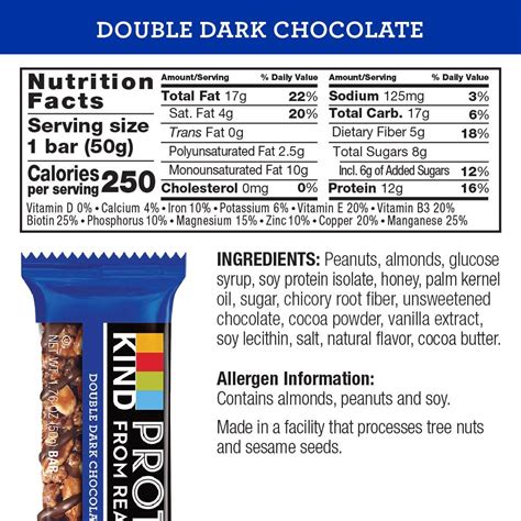 Image of Protein Bar Ingredients