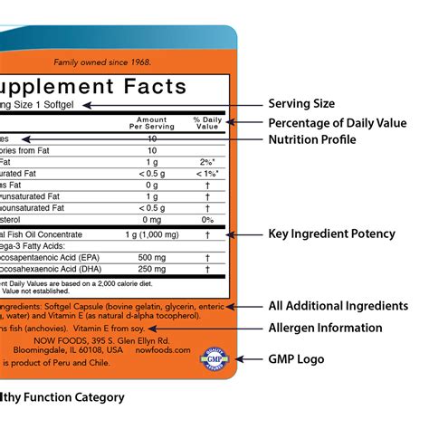 Supplement Bottle with Warning Label