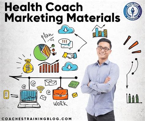 Wellness Coach Marketing Materials